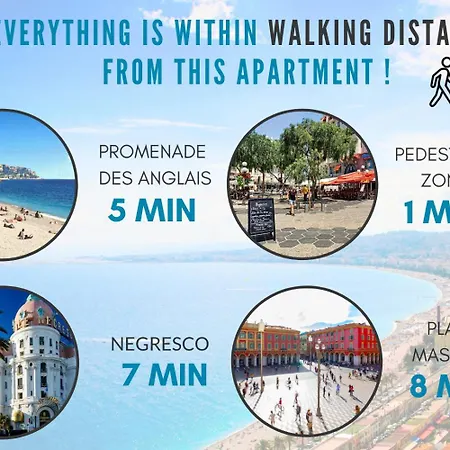 Nestor&jeeves - Coeur Dazur - - Modern Nice